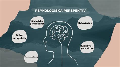 Psykologiska Perspektiv By Maria Otterlin On Prezi