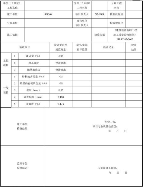 01010801 砂石桩复合地基检验批质量验收记录word文档在线阅读与下载免费文档