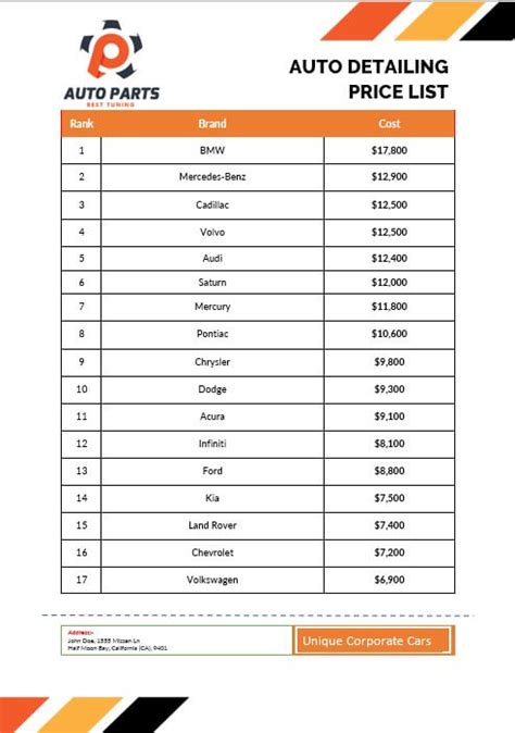 10 Auto Detailing Price List Template Room