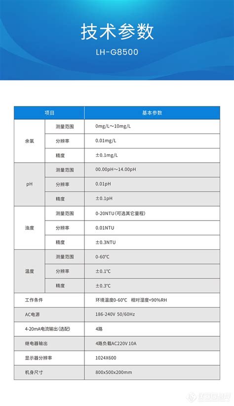 陆恒生物 二次供水在线监测仪 Lh G8500参数价格 仪器信息网