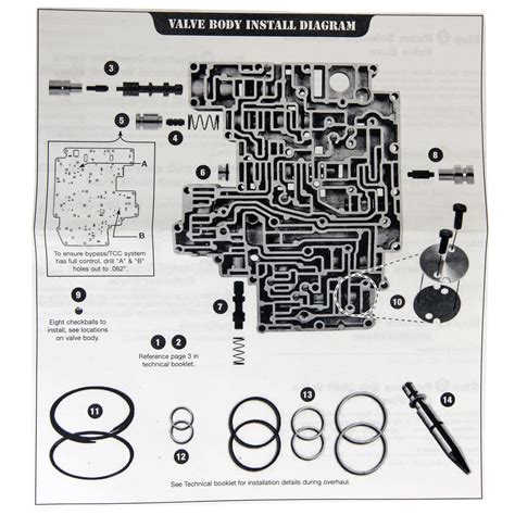 Sonnax Transmission Company Sc Aode 4r75e