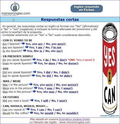 Ejemplos De Preguntas Y Respuestas En Ingles Con Why Marcus Reid