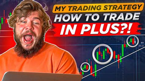 💵 Binary Options Day Trading Profit 12 000 Binary Options Live