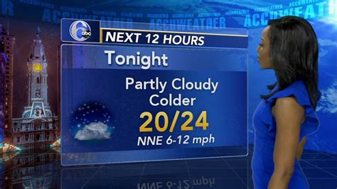 Melissa Magee with AccuWeather - 6abc Philadelphia