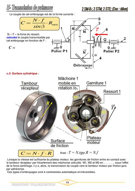 Fonction Transmettre Transmission De Puissance Embrayages Alloschool