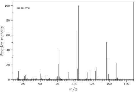 Benzamide N S Hydroxy Methylethyl Ir Spectrum