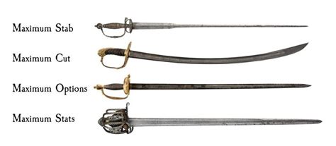 Victorian Swords