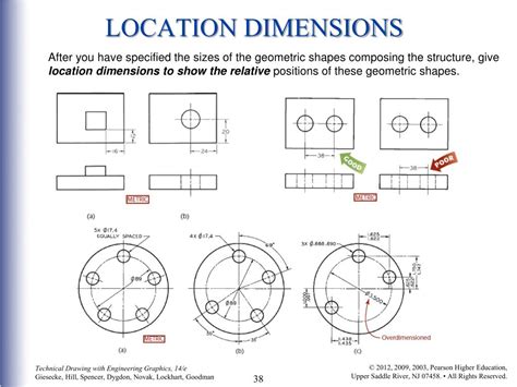 Ppt Dimensioning Powerpoint Presentation Free Download Id527174