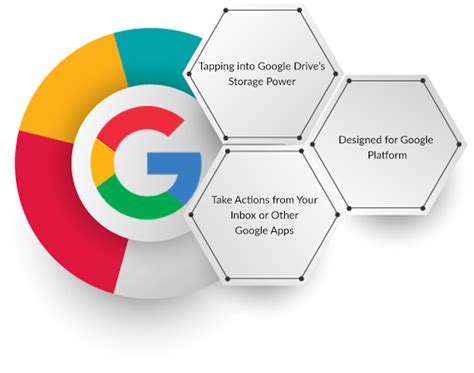 Workflow For Google Docs Workflow Management For G Suite