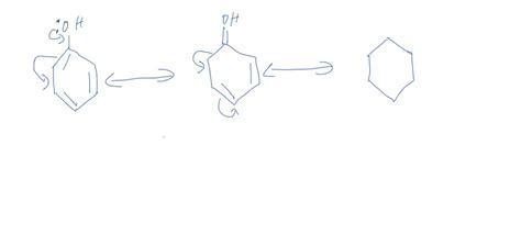 Solved Draw 5 Resonance Forms Of An Aromatic Molecule Of Your Choice