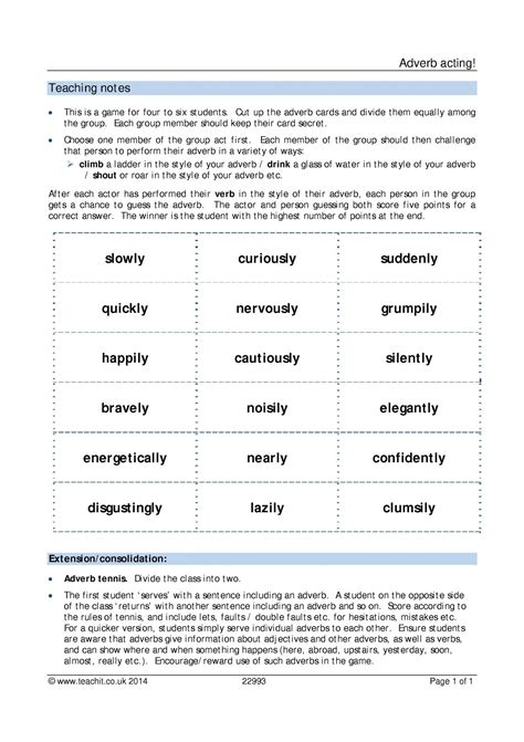 Word Classes Ks4 Grammar And Vocabulary Key Stage 4 Resources