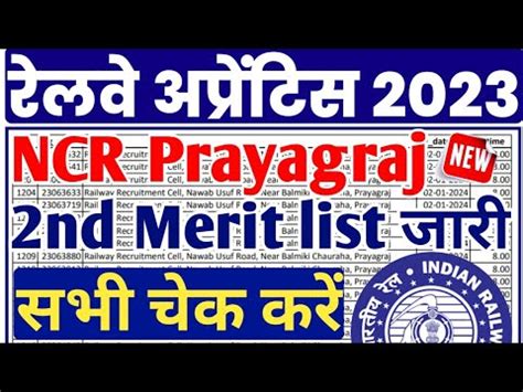 आ गई NCR Prayagraj Apprentice क 2nd Merit list 2023 24 North Central