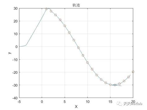 Mpc Matlab Mpc Matlab Csdn