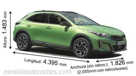 Medidas Y Dimensiones De Coches De Todas Las Marcas