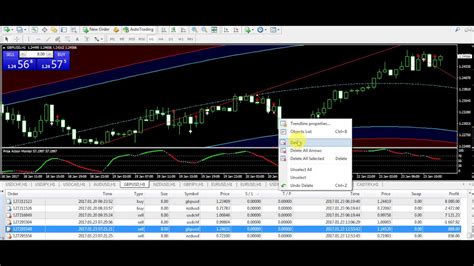 Gbp Usd Nzd Usd Trade Best Forex Trading System Jan Review Forex