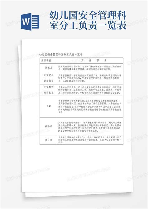 幼儿园安全管理科室分工负责一览表 Word模板下载编号lbpjkokb熊猫办公