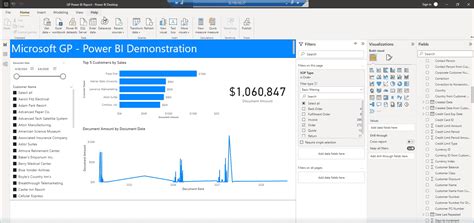 How To Connect Your Dynamics Gp Data To Power Bi Stoneridge Software