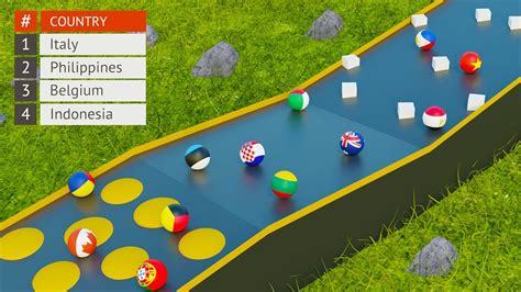 Countryballs Marble Race 3D Olympics Marble Race Cup YouTube