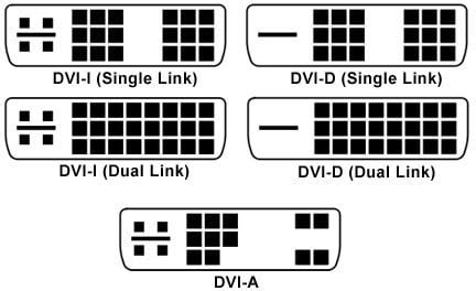 What Is The Difference Between DVI-I And DVI-D? [Simple Answer]