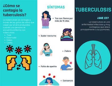 Triptico Tuberculosis Tos con flema por más de 15 días TUBERCULOSIS