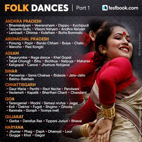 State Wise List Of Traditional Folk Dances Of India PDF Dance Of