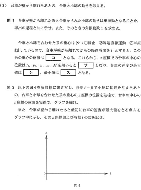 ひたすら受験問題を解説していくブログ