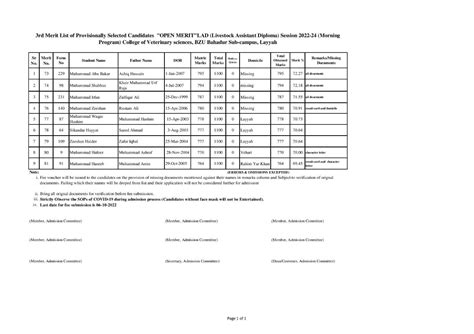 BZU 3rd Merit List For Livestock Assistant Diploma LAD Session 2022 24