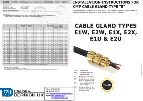 Armoured Cable Gland Size Chart Ponasa