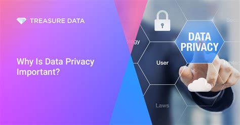 Why Is Data Privacy Important