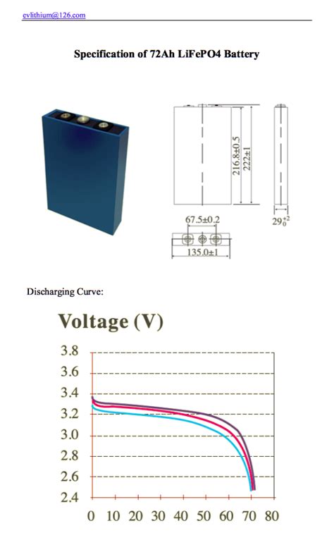 CAM72 CALB LiFePO4 Battery 3 2V 72AH On Sales