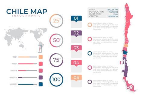 Premium Vector Infographic Of Chile Map In Linear Design