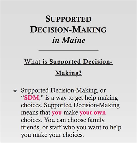 Supported Decision Making My Rights Supported Decision Making