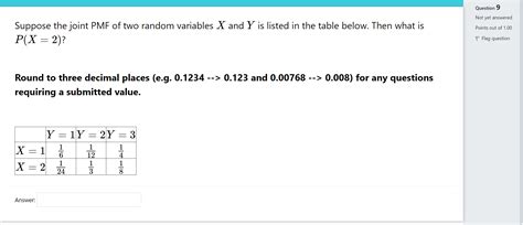 Solved Suppose The Joint Pmf Of Two Random Variables X And Y