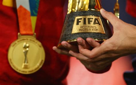 FIFA Confirms Pots For 2025 Club World Cup Draw