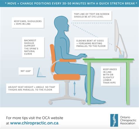 Office Ergonomics Workstation Setup Diagrams