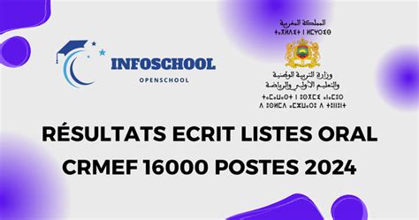 R Sultats Ecrit Listes Oral Crmef Postes Infoschool