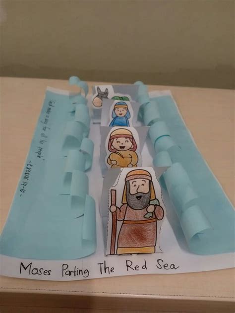 Moses Parting Red Sea Craft