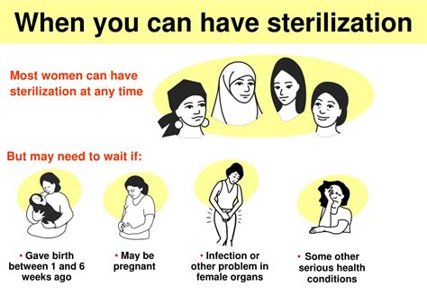 Ppt Female Sterilization Powerpoint Presentation Free Download Id