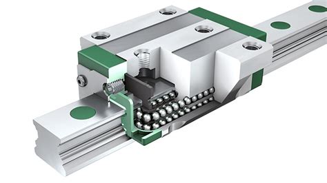 Linear Ball Bearing And Guideway Assemblies Schaeffler Germany