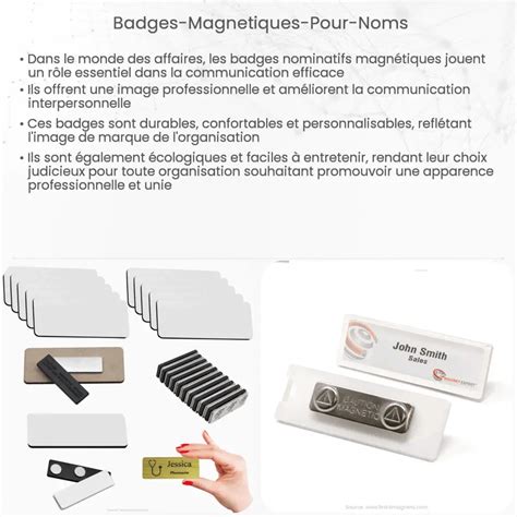 Comment fonctionne un badge de nom magnétique