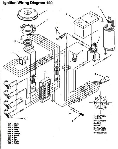 Mercury Wiring Diagram Outboard Mercury Outboard Trim Wiring