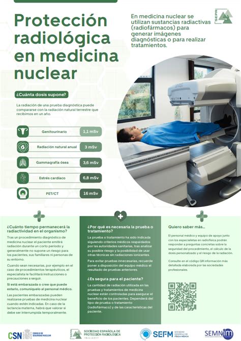 Informaci N Para Pacientes Y Familiares Sobre Protecci N Radiol Gica En