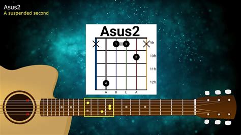 Guitar Chord Asus2 On 9th Fret Youtube