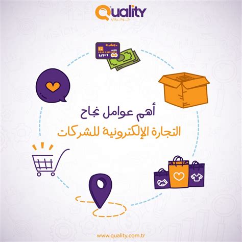 أهم عوامل نجاح التجارة الإلكترونية للشركات وماهي المزايا Quality