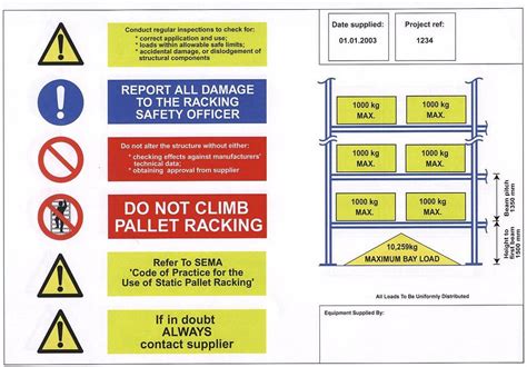 Racking Load Notices Guidelines Rack Inspections