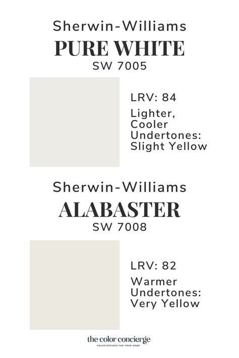 Sherwin Williams Pure White Sw 7005 Color Review