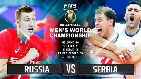 Russia Vs Serbia Highlights Men S World Championship 2018 YouTube