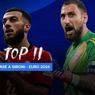 Da Donnarumma A Mikautadze Fabian Ruiz Calafiori E Musiala La Top 11