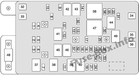 Fuse Box Diagram Chevrolet Trailblazer 2002 2009