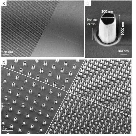 A C Sem Images Of Adjacent Diamond Pillar Square Arrays They Reveal